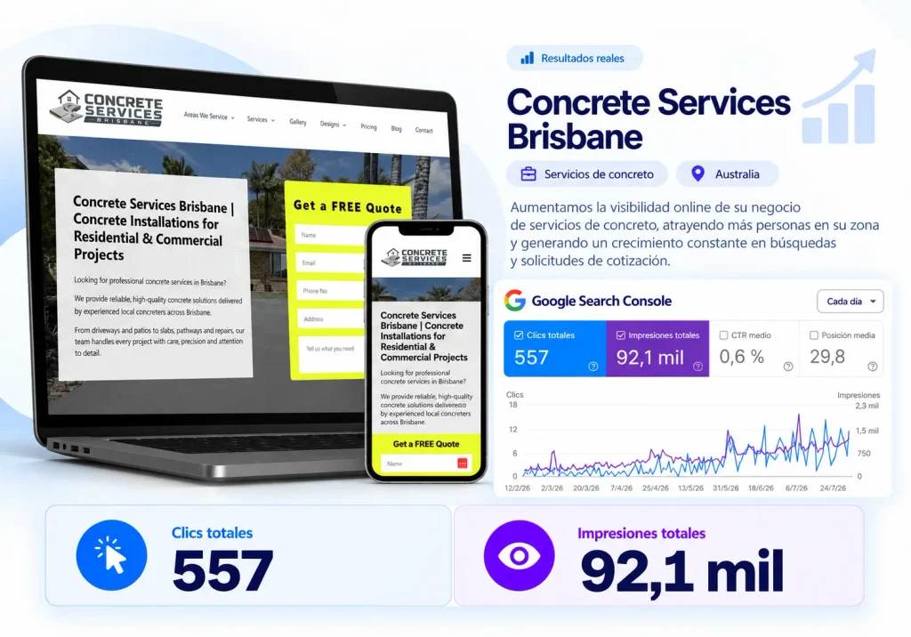 Resultados SEO de Concrete Services Brisbane con captura del sitio web y métricas de rendimiento en Google Search Console.