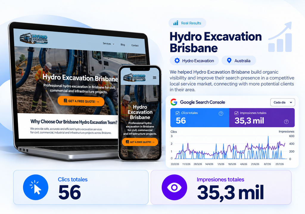 Caso de crecimiento digital de Hydro Excavation Brisbane con captura del sitio web y resultados de Google Search Console.