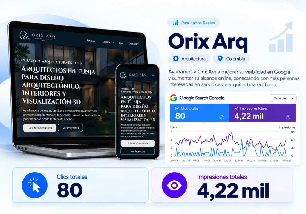 Resultados digitales de Orix Arq con captura del sitio web y métricas de visibilidad en Google Search Console.