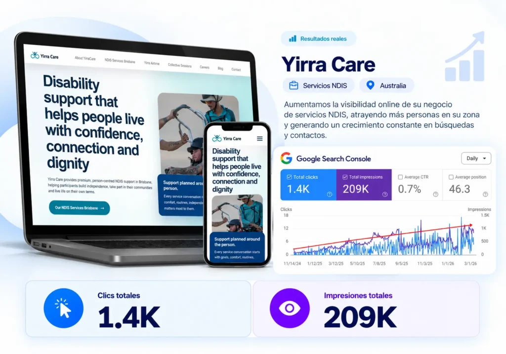 Crecimiento digital de Yirra Care con captura del sitio web y resultados de Google Search Console.
